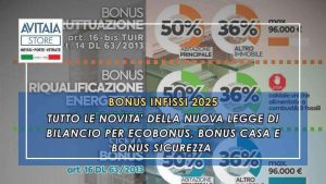 bonus infissi